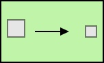 Enterprise Integration Patterns symbol: Content filter