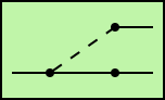 Enterprise Integration Patterns symbol: Detour