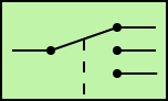 Enterprise Integration Patterns symbol: Dynamic router