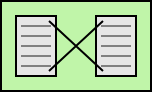Enterprise Integration Patterns symbol: Message translator