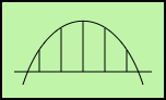 Enterprise Integration Patterns symbol: Messaging bridge