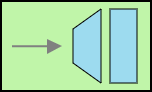 Enterprise Integration Patterns symbol: Messaging gateway