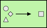 Enterprise Integration Patterns symbol: Normalizer