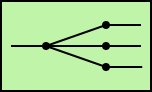 Enterprise Integration Patterns symbol: Recipient list