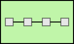 Enterprise Integration Patterns symbol: Routing slip
