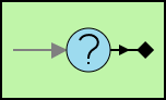 Enterprise Integration Patterns symbol: Selective consumer