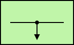 Enterprise Integration Patterns symbol: Wire tap