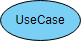 Use Case Diagram symbol: use case