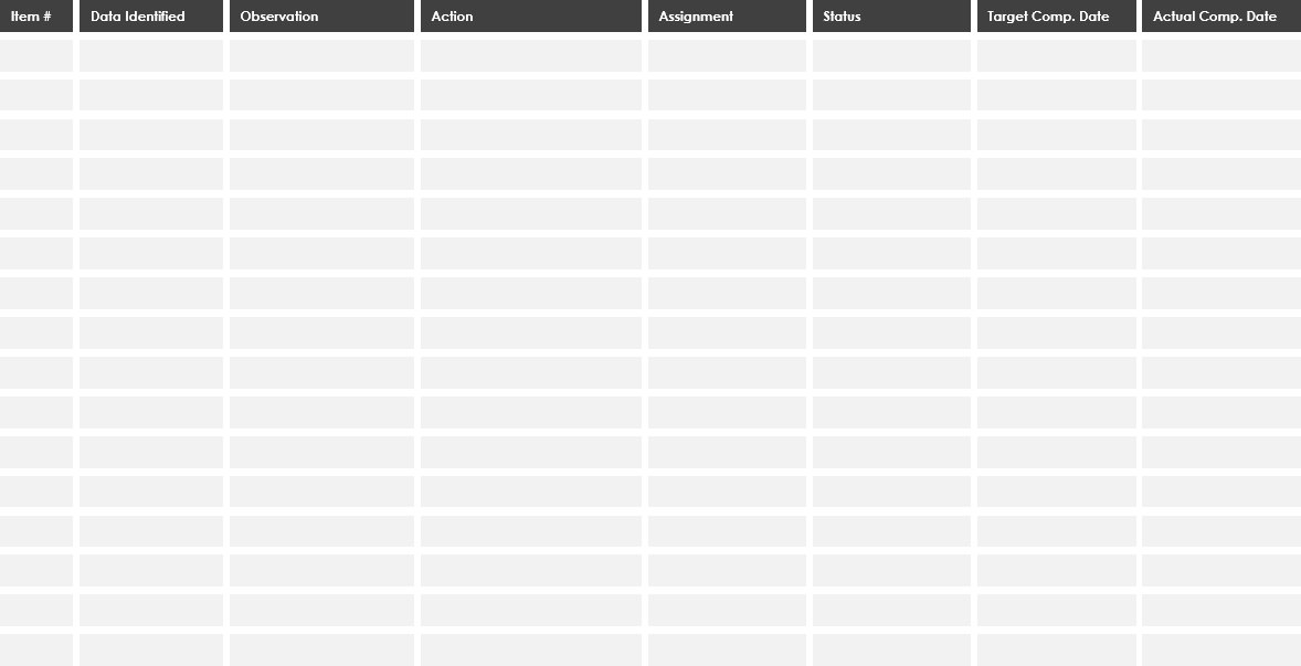 Continuous improvement plan