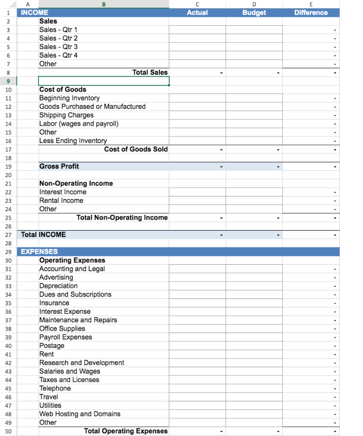 Business Budget Excel Template