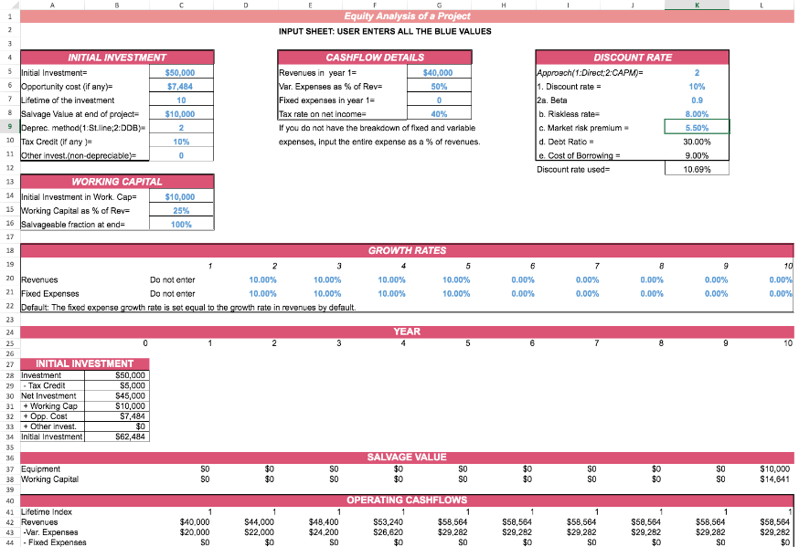 Capital Budgeting Analysis Excel Template