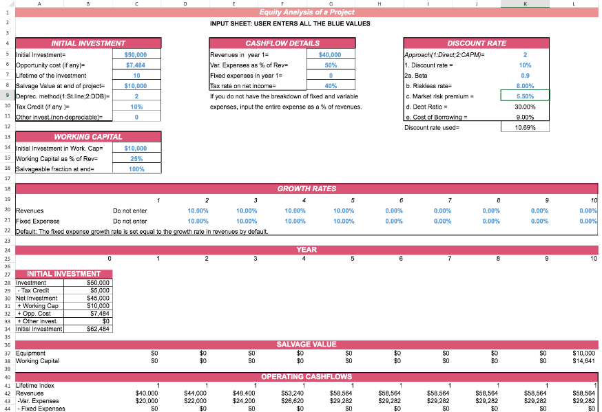 Capital Budgeting Analysis Excel Template 1750