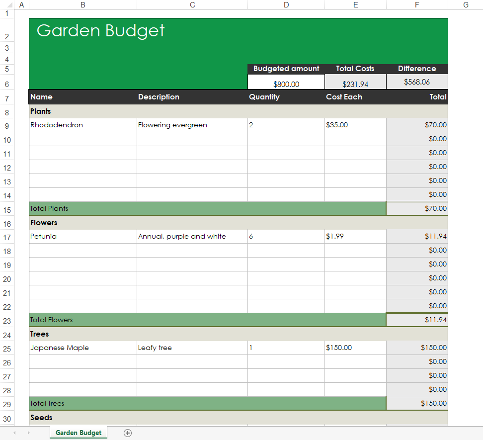 lawn-and-garden-budget-excel-template