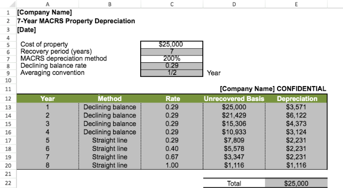 Macrs Property Depreciation Excel Template