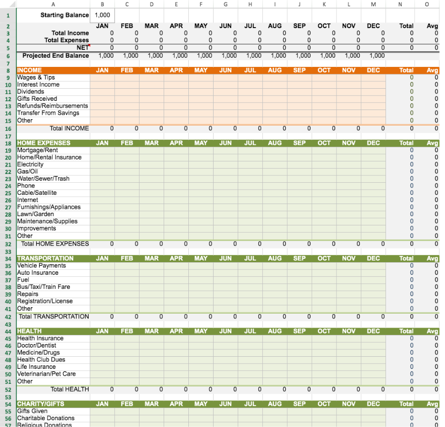 Personal Finance Excel Template Simple Personal Budget Planner