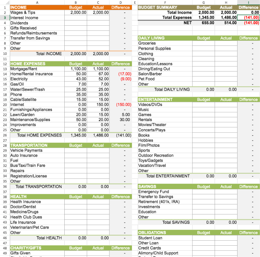 Monthly Budget Spreadsheet for Excel –