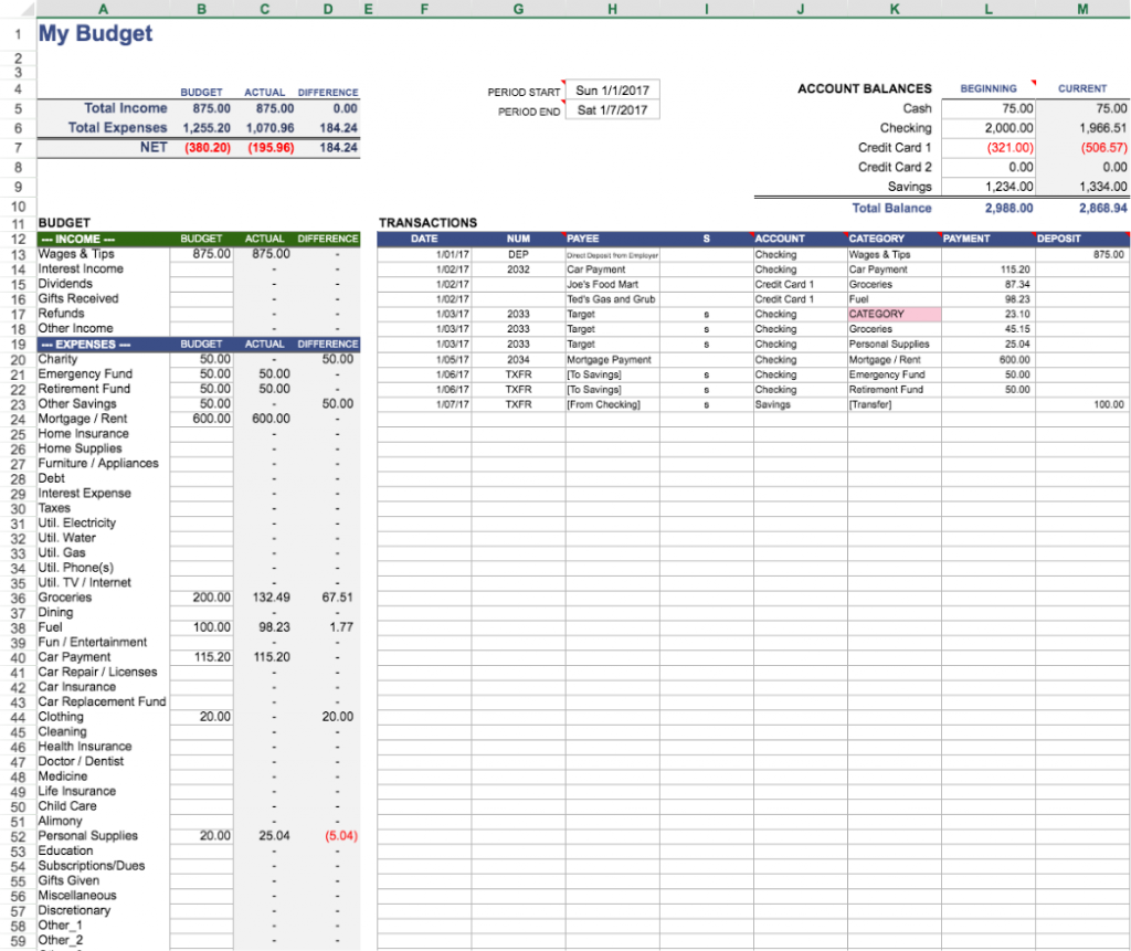 Weekly Budget Template Excel Template