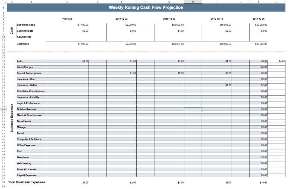 Weekly Cash Flow Excel Template